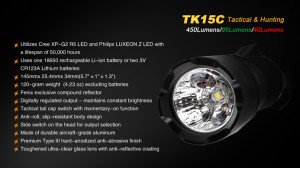 Fenix TK15C